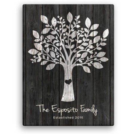 Maple Tree Tattoos, Family Tree Canvas, Wood Pallet Crafts, Rooted In Love, Our Family Tree, Birch Tree Wedding, Decoration For Kitchen, Willow Tree Tattoos, Tree Of Love