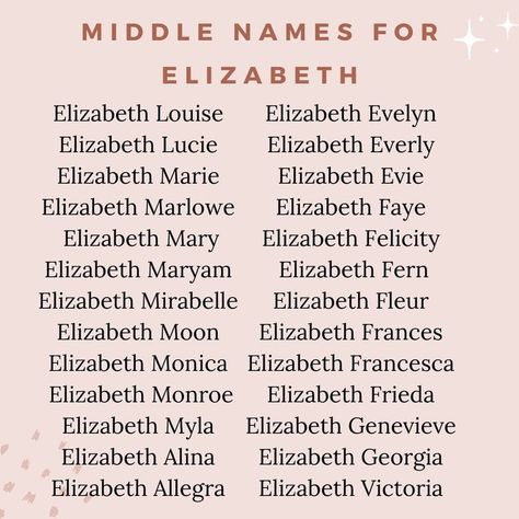 Nicknames For Elizabeth, Baby Names Uk, School Names Ideas, Middle Name Ideas, Baby Middle Names, Name Combinations, Elizabeth Name, Gender Reveal Announcement, Female Character Names