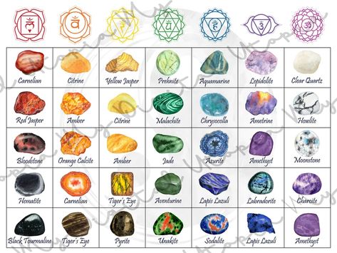 Chakra Colors Meaning, Crystals For Each Chakra, Crystals Chart, Chakras Stones, Chakra Poster, Aura Colors Meaning, Reiki Art, Colors Meaning, Chakra Meanings