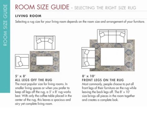 Rug Size Guide, Small Space Living, Small Living, Rugs In Living Room, Rug Size, Living Spaces, The Selection, Rug, Living Room