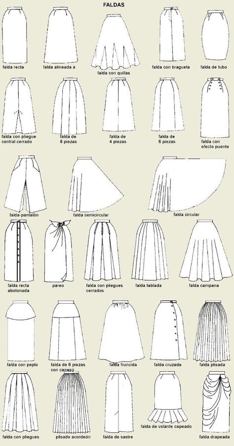 Projek Menjahit, Circular Skirt, Skirt Patterns, Clothing Guide, Fashion Design Patterns, Fashion Vocabulary, Skirt Patterns Sewing, Skirt Maxi, Sewing Skirts