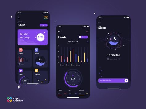 Healieta - Health App UI Kit Habit App, Steps App, Yoga Sleep, To Do App, Healthy Apps, Ux Design Mobile, Mobile Project, Android App Design, Ui Ux App