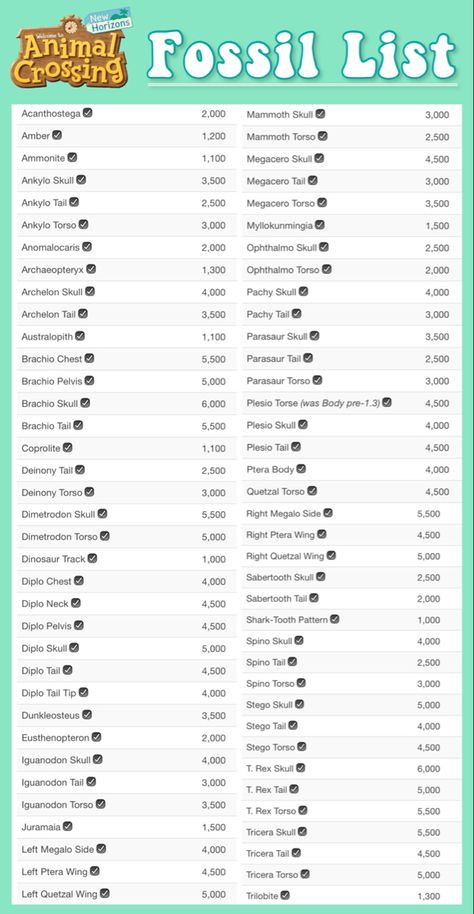 Animal Crossing Fossil List, Acnh Fossil List, Acnh Price List, Fossil Animal Crossing, Acnh Name Island, Cute Animal Crossing Island Ideas Names, Acnh Guidebook, Acnh Island Names Ideas List, Animal Crossing Checklist