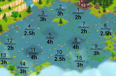 Fishing List | Hay Day Wiki | Fandom Hay Day Cheats, Hayday Hacks, Lake Sturgeon, Hayday Farm Design, Fish List, Best Workout Plan, Farm Day, Coffee Cup Art, Watch The World Burn