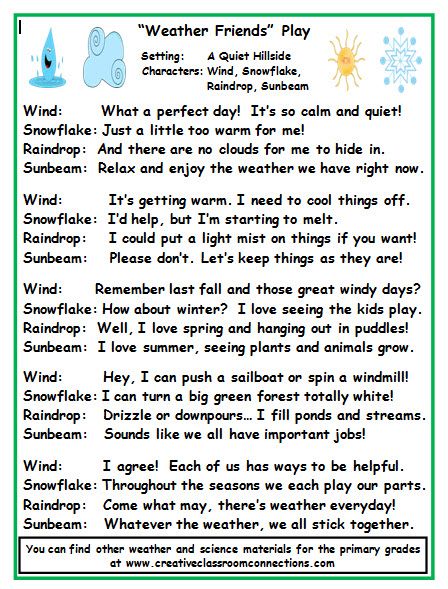 Weather Friends play for small groups can teach facts and provide a reading alternative for primary students. This and other weather and science units at www.creativeclassroomconnections.com English Dialogues Student, English Drama Script For Students, Short Play Scripts Dramas, Short Drama Scripts For Students, Short Drama Script, English Reading Skills, English Conversation For Kids, Speaking Activities English, Drama For Kids