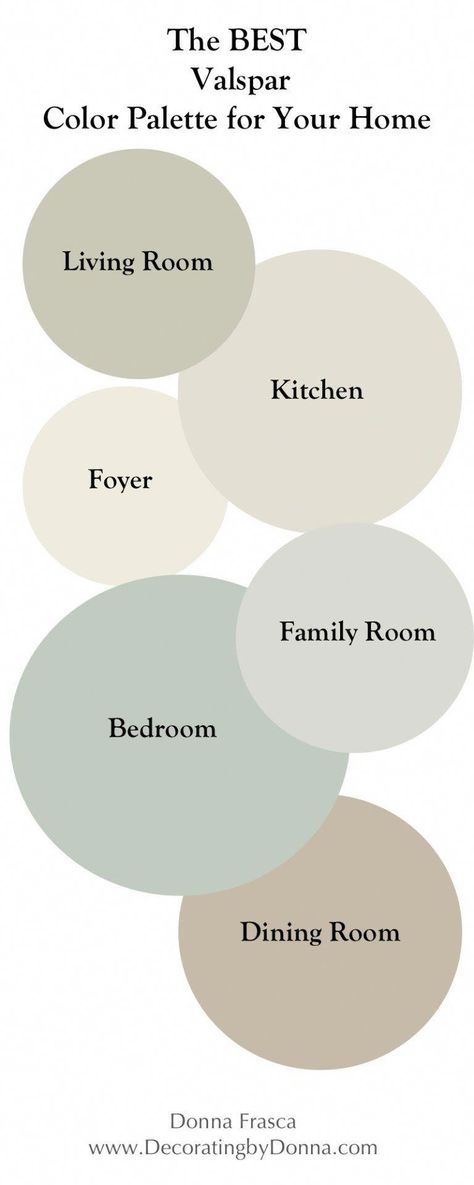 The Best Valspar Color Palette For Your Home – Decorating by Donna • Intuitive Color Expert #bedroompaintcolors Valspar Paint Colors, Valspar Colors, Valspar Paint, Farmhouse Paint Colors, Farmhouse Paint, Kitchen Wall Colors, Colors Schemes, Best Paint, Neutral Paint Colors