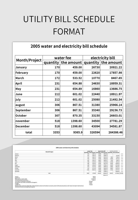 Utility bill schedule format Bill Schedule, Bill Template, Utility Bill, Spreadsheet Template, Excel Templates, Template Google, Google Sheets, Microsoft Excel, Microsoft