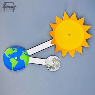 Solar Eclipse Crafts, Solar Eclipse Craft, Solar Eclipse Crafts For Kids, Sun Eclipse Moon, Sun Crafts For Kids, Eclipse Activities For Kids, Earth Template, Sun Craft, Sun Moon Earth