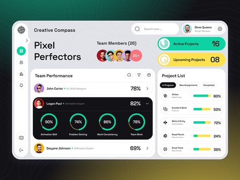 Are you ready to revolutionize your 👨‍💻 employee performance management? Transform the way you manage your team. 🚀 Introducing the game-changer in employee performance management - our innovative dashboard design! #employee #employees #employeeengagement #employeemanagement #employeemonitoring #dashboard #dashboarddesign #performance #performancemanagement #analytics #admin #hr #hrms #saas #dashboard #datavisualization #minimaldesign #ui #ux Performance Dashboard, Performance Management System, Employee Performance, Performance Management, Performance Evaluation, Employee Management, Dashboard Ui, Hr Management, Dashboard Design