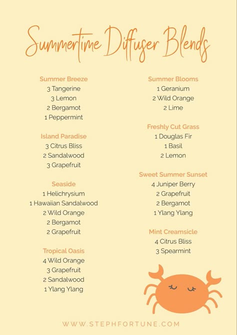 Saturday Diffuser Blends, Diffuser Recipes For Colds, Recipes For Colds, Summer Diffuser Blends, Summer Essential Oils, Awesome Websites, Helichrysum Essential Oil, Doterra Diffuser Blends, Essential Oil Combinations