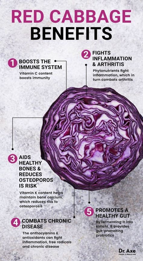 Red Cabbage Benefits, Cabbage Health Benefits, Cabbage Benefits, Immune System Vitamins, Tomato Nutrition, Info Board, Lemon Benefits, Coconut Health Benefits, Benefits Of Coconut Oil