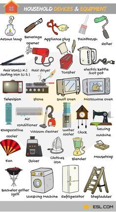 Household Devices and Equipment Vocabulary in English Learning English For Kids, Picture Dictionary, English Vocab, English Verbs, Vocabulary List, English Language Teaching, English Writing Skills, English Tips, Learn English Vocabulary