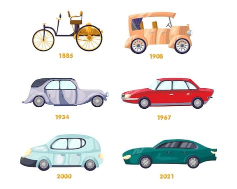 Evolution Cartoon, Human Resources Quotes, Cars Cartoon, 50% Logo, Cars Auto, Vintage Logo Design, Automobile Industry, Car Cartoon, Car Drawings