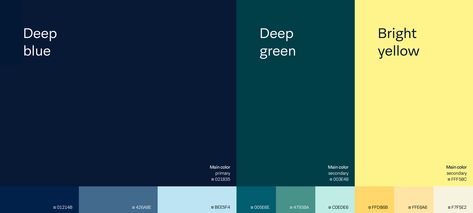 Grøntvedt Biotech on Behance Biotech Branding, Blue Pallets, Watercolor Food Illustration, Green Branding, Visuell Identitet, Green Color Combinations, Color Design Inspiration, Green Color Schemes, Green Colour Palette