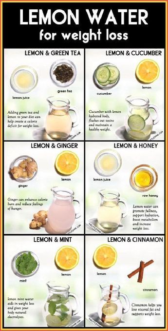 Here is the ultimate fat-burning detox drink that will help you burn fat even when you are asleep! Losing weight is possible if you put in the effort. Eating the right foods at the right time of the day can help you lose weight fast the healthy way. With that being said, adding the following […] Green Tea Lemon, Resep Diet, Diet Ideas, Makanan Diet, Lemon Mint, Healthy Smoothie, Carb Diet, Lemon Water, Lose 50 Pounds