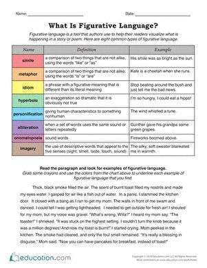 Figurative Language Examples, English Starters, Descriptive Sentences, Teaching Literary Elements, Figurative Language Anchor Chart, Figurative Language Worksheet, Teaching Figurative Language, Science Penguin, Literature Lessons