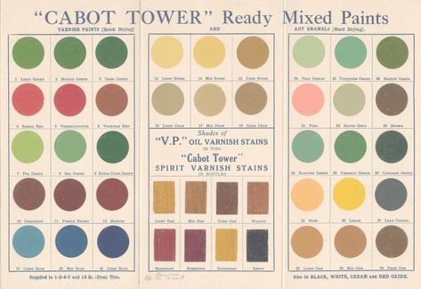 1930 Style House, 1930 House Exterior Paint Colors, 1930s Colour Palette, 1940s Interior Paint Colors, 1910s Color Palette, 40s Color Palette, 1930 Interior Design 1930s House Art Deco, Vintage Cottage Paint Colors, 1930s Decor Interior Design