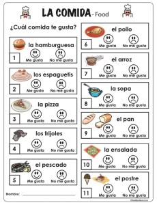 Screen Shot 2014-10-26 at 3.49.25 PM Spanish Food Unit, Spanish Food Vocabulary, Spanish Learning Activities, Preschool Spanish, Spanish Classroom Activities, Spanish Curriculum, Spanish Basics, Spanish Lessons For Kids, Learning Spanish Vocabulary