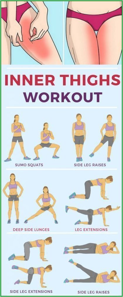 Lose Thigh Fat Fast, Thighs Workout, Reduce Thigh Fat, Exercise To Reduce Thighs, Love Handle Workout, Lose Thigh Fat, Inner Thigh Workout, Summer Body Workouts, Quick Workout Routine