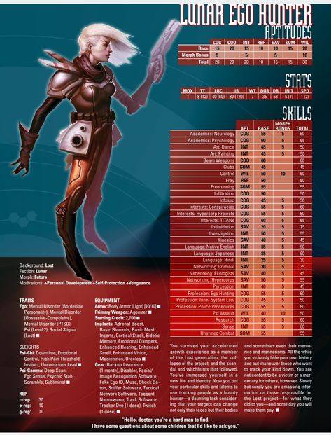 Eclipse Phase Rpg, Eclipse Phase, Cyberpunk Rpg, Fiction Idea, Rpg Ideas, Role Playing Game, Neurology, Free Running, Kinds Of People