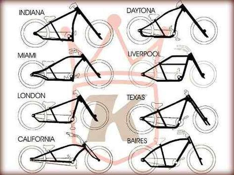 Bmw Sedan, Bike Chopper, Lowrider Bicycle, Motorised Bike, Desain Buklet, Motorcycle Frames, Lowrider Bike, Bike Bike, Cruiser Bicycle