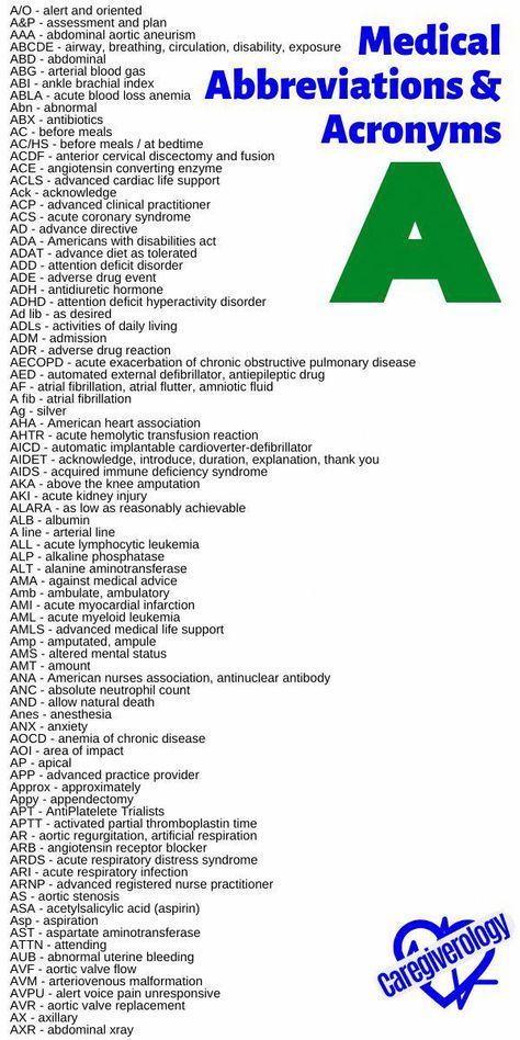 Common Medical Abbreviations and Acronyms - Caregiverology Medical Abbreviations Nursing, Common Medical Abbreviations, Nursing Abbreviations, Medical Office Administration, Medical Abbreviations, Medical Terminology Study, Advanced Cardiac Life Support, Acute Coronary Syndrome, Arterial Blood Gas