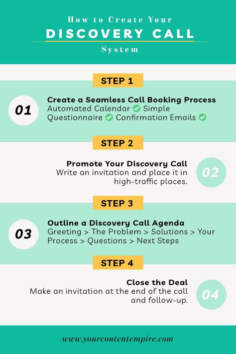 Discovery Call Template, Work Templates, Marketing Hacks, Get More Clients, Creating A Business Plan, Business Strategies, Business Checklist, Craft Market, Logo Design Inspiration Branding