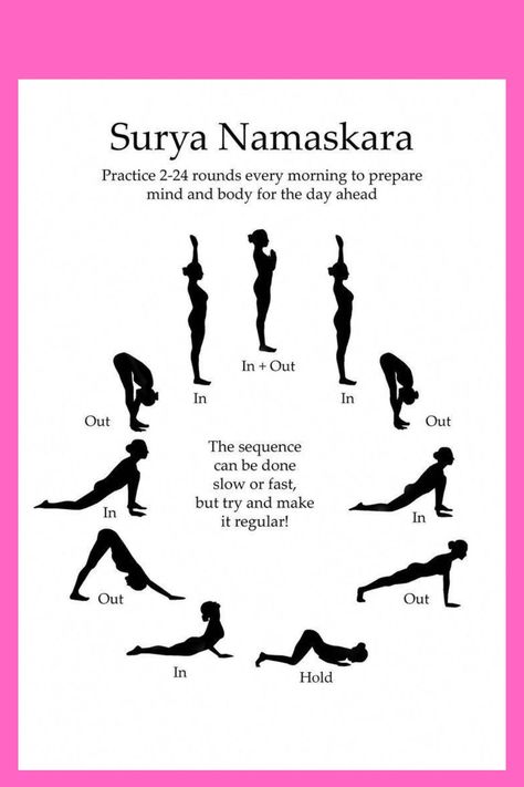 Surya Namaskar Pranayam ,Mind Health, Body Health Surya Namaskara, Surya Namaskar, Yoga Fashion, Yoga Meditation, Study Tips, Meditation, Mindfulness, Yoga, Sun