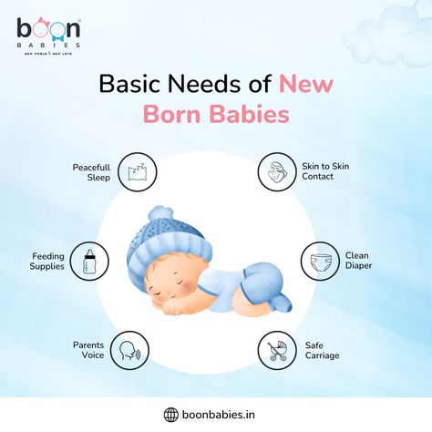 Starting your newborn's journey with the right care is crucial. 🌟 Follow our tips to ensure comfort, safety, and happiness during these precious early days. From cozy swaddles to gentle skin care, ensure your newborn's comfort and health from day one. Explore Now: boonbabies.in #NewbornCare #ParentingTips Skin Care Graphics, Nat Habit, Newborn Care Tips, Flexible Stone Veneer, Canva Editing, Newborn Baby Care, Reels Ideas, Creative Room, Baby Life Hacks