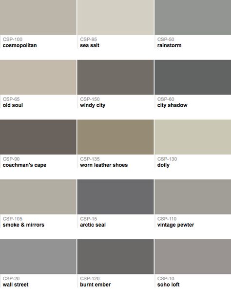 Collection of grays that have a mix of warm and cool undertones.  Post shares tips for how to pick good transitional paint colors. Transitional Paint Colors, Gray Paint Colors, Benjamin Moore Gray, Interior Paint Colors Schemes, Revere Pewter, Real Estat, Gray Paint, Benjamin Moore Paint, Grey Paint Colors