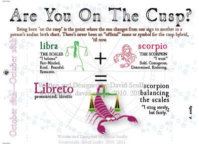 Astrology Cusps, Astral Energy, Libra Scorpio Cusp, Cusp Signs, Sun In Libra, Zodiac Cusp, Astrology Meaning, Scorpio And Libra, Libra Quotes