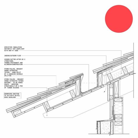 Construction Details Architecture, Framing Construction, House Cladding, Architecture Presentation Board, Joinery Details, Renzo Piano, Architectural Section, Architecture Poster, Structure Architecture