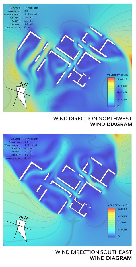 Image 27 of 27 from gallery of Up House / MAS Architects. Wind Diagram Wind Architecture, Diagrams Architecture, Wind Direction, Up House, Diagram Architecture, Architecture Drawing, Architects, How To Plan, Architecture