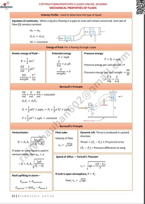 Class 11 Physics Notes Mechanical Properties Of Fluids, Fluid Mechanics Notes, Mechanical Properties Of Fluids, Momentum Physics, Mechanics Notes, Study Physics, Physics Lessons, Physics Concepts, Physics Formulas