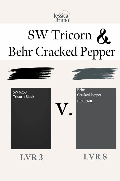 SW Tricorn vs Behr Cracked Pepper. Tricorn is a deep true black where cracked pepper is softer and has a slight gray deep undertone Cracked Pepper Behr Paint Accent Wall, Tricorn Black Kitchen Cabinets, Tricorn Black Cabinets, Colors That Go With Tricorn Black, Tricorn Black Color Palette, Iron Ore Vs Tricorn Black, Cracked Pepper Behr, Blue Interior Doors, Black Fireplace Surround