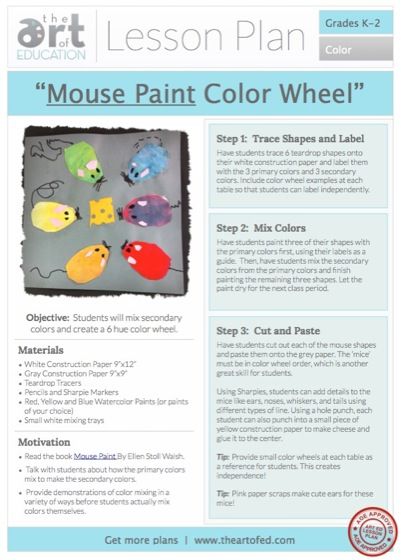 �Mouse Paint� Color Wheel: Free Lesson Plan Download Color Wheel Lesson, Elementary Art Classroom, Mouse Paint, Color Theory Art, Kindergarten Art Lessons, Color Lessons, Art Education Lessons, Paint Color Wheel, Education University