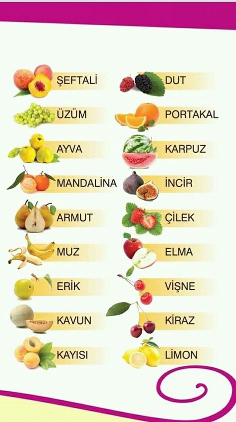 Fruits And Berries In Russian 1B2 Food In French, Fruits Name In English, Fruit Facts, Dictionary For Kids, English Collocations, Turkish Lessons, Learn Turkish Language, Fruit Names, Food Vocabulary