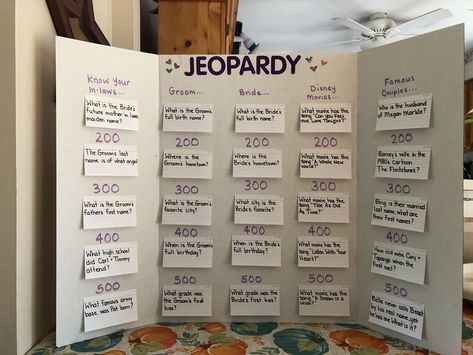 Bridal Party Jeopardy, Bridal Shower Jeopardy Game Questions, Questions For Bridal Jeopardy, Bridal Jepordy Shower Games Questions, Wedding Jeopardy Game, Jeapordy Bachelorette Questions, Wedding Shower Jeopardy, Engagement Party Jeopardy, Jeopardy Bachelorette Game Questions