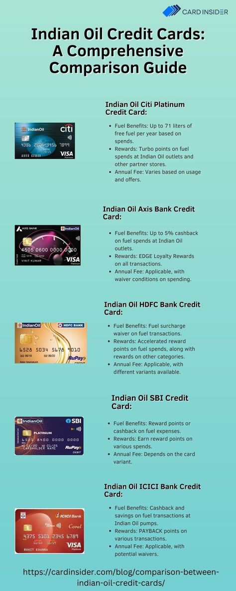 Explore our engaging infographic for a comprehensive comparison of Indian Oil credit cards. Decode benefits, rewards, and costs at a glance. Axis Bank, Loyalty Rewards, Platinum Credit Card, Bank Credit Cards, Oil Company, Credit Card Offers, At A Glance, Previous Year, Credit Cards