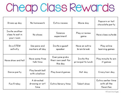 Students don't always want candy.  A well planned class that could review material but also be fun can be used as motivation.  Give your students something to work for.  No disruptions for a math class, they can play a review game.  Everyone pays attention in science class?  Do a fun experiment.  There are so many ways to get students motivated to learn. Free Class Incentives, Motivate Students To Work, Class Incentive Ideas, Good Attendance Rewards, Non Food Prizes For Students, Preschool Behavior Incentives, Classroom Attendance Incentives, Positive Incentives For Students, Class Prizes Ideas Free Rewards