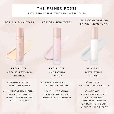 Pro Filt'r Hydrating Primer - Fenty Beauty by Rihanna | Sephora Primer For Combination Skin, Blurring Foundation, Hydrating Makeup, Foundation For Dry Skin, Mattifying Primer, Best Primer, Makeup Blending, Hydrating Primer, Growing Older