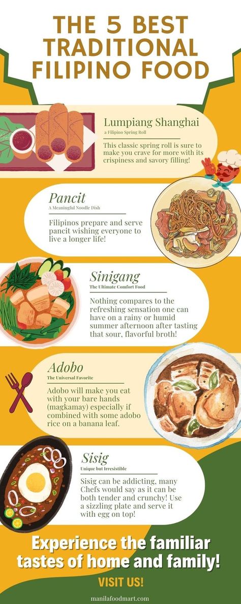 best filipino food Filipino Food Menu, Traditional Filipino Food, Philapino Recipes, Manila Food, Filipino Restaurant, Filipino Dish, Food Infographic, Filipino Culture, Filipino Dishes