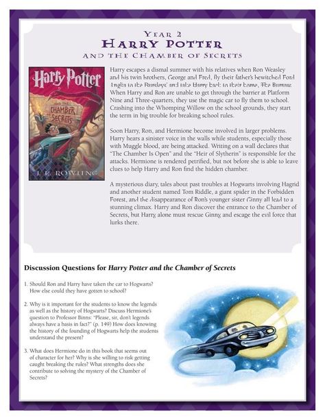 Harry Potter Unit Study, Harry Potter English, Harry Potter Lessons, Harry Potter Activities, Tutoring Ideas, Harry Potter School, About Harry Potter, Harry Potter Classroom, The Chamber Of Secrets