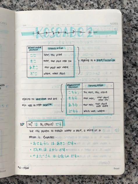 Kosoado Japanese, Neat Japanese Handwriting, Japanese Note Taking, Japanese Grammar Notes, Japanese Language Notes Aesthetic, Japanese Notes Ideas, Japanese Notebook Aesthetic, Japanese Notes Study, Japanese Learning Notes Aesthetic