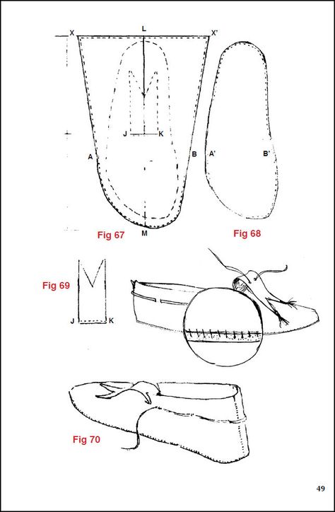 Baby Moccasin Pattern Native Americans, Native American Moccasin Pattern, Beaded Moccasins Pattern, Leather Moccasins Pattern, Cheyenne Beadwork, Native Moccasins, Making Moccasins, How To Make Moccasins, Moccasin Patterns