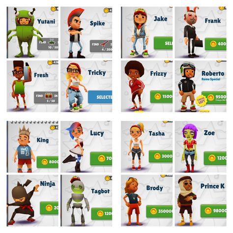 Choose your Favorite :) : Subway Surfer.    Mine is Roberto :) Lucy Subway Surfers Fanart, Subway Surfer Character, Subway Surfers Characters Costume, Subwaysurfer Costume, Lucy Subway Surfers, Subway Surfers Characters, Jake Subway Surfers, Subway Surfers Fanart, Two Point Perspective City