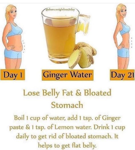 Get Rid Of Bloated Stomach, Hormonal Belly, Ginger Water, Bloated Stomach, Water Day, Ketogenic Diet Plan, Lemon Water, Hormone Balancing, Digestive System