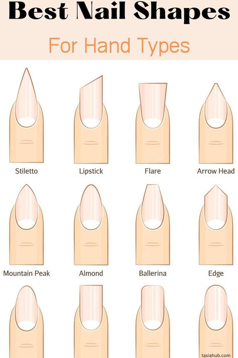 Round Coffin Nail Shape, Rounded Coffin Nail Shape, Round Nails Vs Almond Nails, Popular Nail Shapes 2023, Round Medium Nails, Almond Nails Vs Oval Nails, Wide Almond Nails, Rounded Oval Acrylic Nails, Shorter Nail Shapes