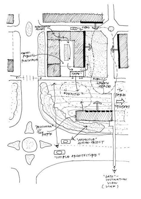 URBAN OFFICE ARCHITECTURE | MASTER PLANNING | MIXED USE MASTER PLAN, MILTON KEYNES, UK Masterplan Architecture, Site Analysis Architecture, Urban Office, Urban Design Diagram, Conceptual Sketches, Master Planning, Commercial And Office Architecture, Urban Design Concept, Office Architecture