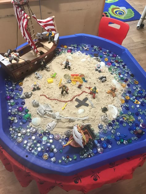 Early Years Pirate Activities, Pirates Tuff Tray Ideas, Pirates Sensory Activities, Pirate Sensory Play, Pirate Small World, Pirate Tuff Tray, Pirate Tuff Tray Ideas, Pirate Activities For Toddlers, Pirate Eyfs